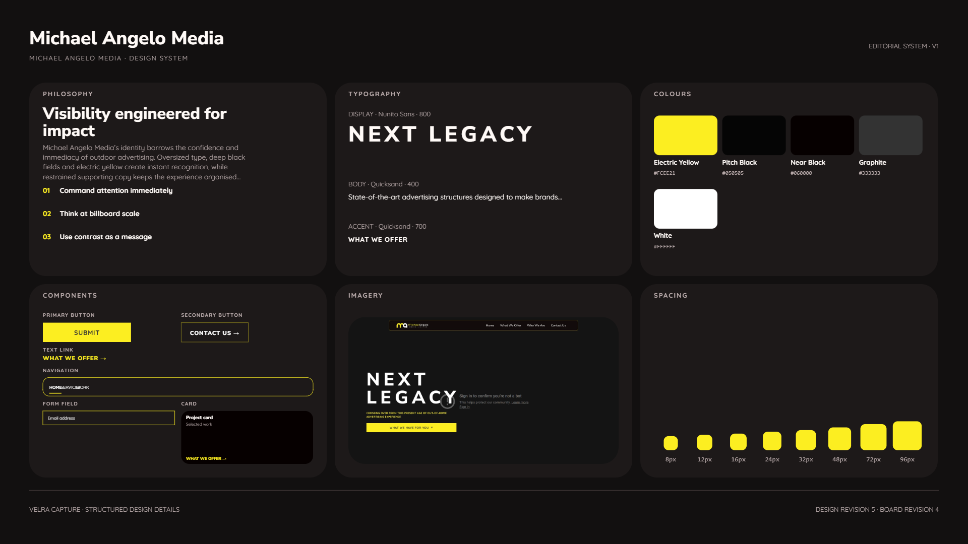 Michael Angelo Media project overview